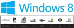 微軟將在win8最新系統中使用新的間接標志去掉四色！