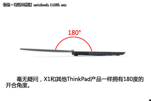 接口齊全 X1底部及側面接口介紹