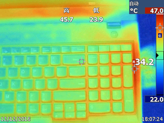 續(xù)航、散熱與功耗：T560表現(xiàn)全能平衡